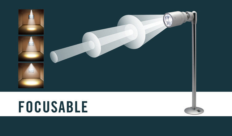 Led Spotlights Focusable Putting Focused LED Lighting and Design into the Spotlight ...
